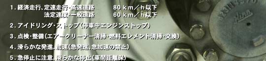 エコドライブ10か条
